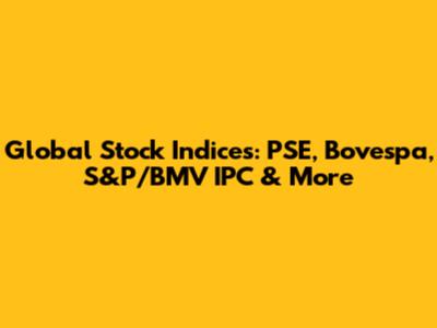 Global Stock Indices: PSE, Bovespa, S&P/BMV IPC & More