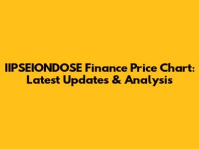 IIPSEIONDOSE Finance Price Chart: Latest Updates & Analysis